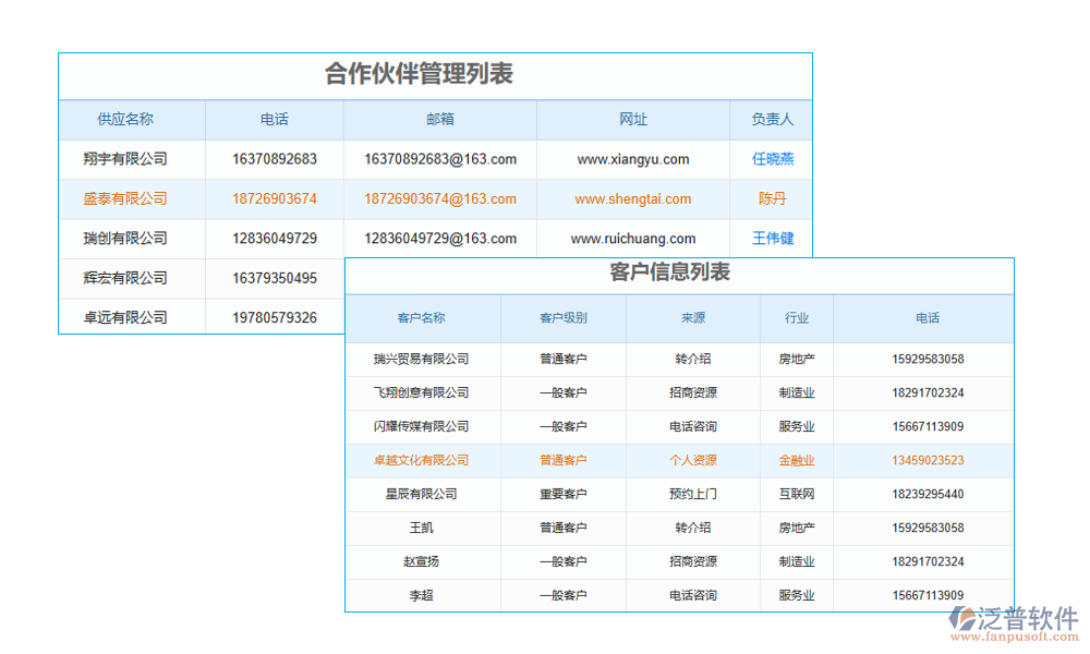 客戶求購商機(jī)軟件