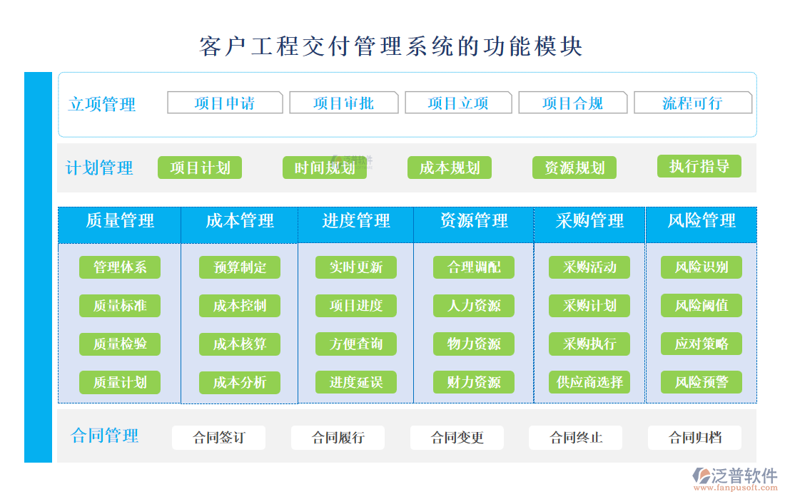 <a href=http://www.digitaldepost.com/custom/ target=_blank class=infotextkey>客戶管理</a>