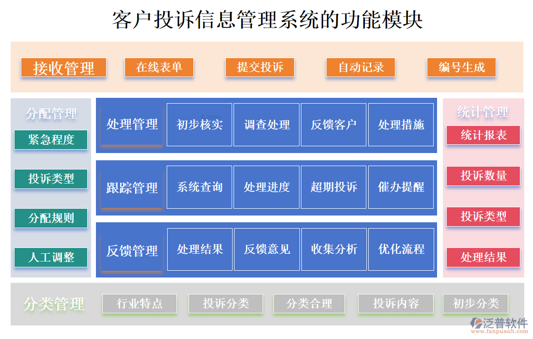 <a href=http://www.digitaldepost.com/custom/ target=_blank class=infotextkey>客戶管理</a>