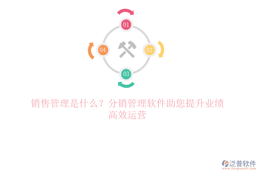 銷(xiāo)售管理是什么？分銷(xiāo)管理軟件助您提升業(yè)績(jī)，高效運(yùn)營(yíng)