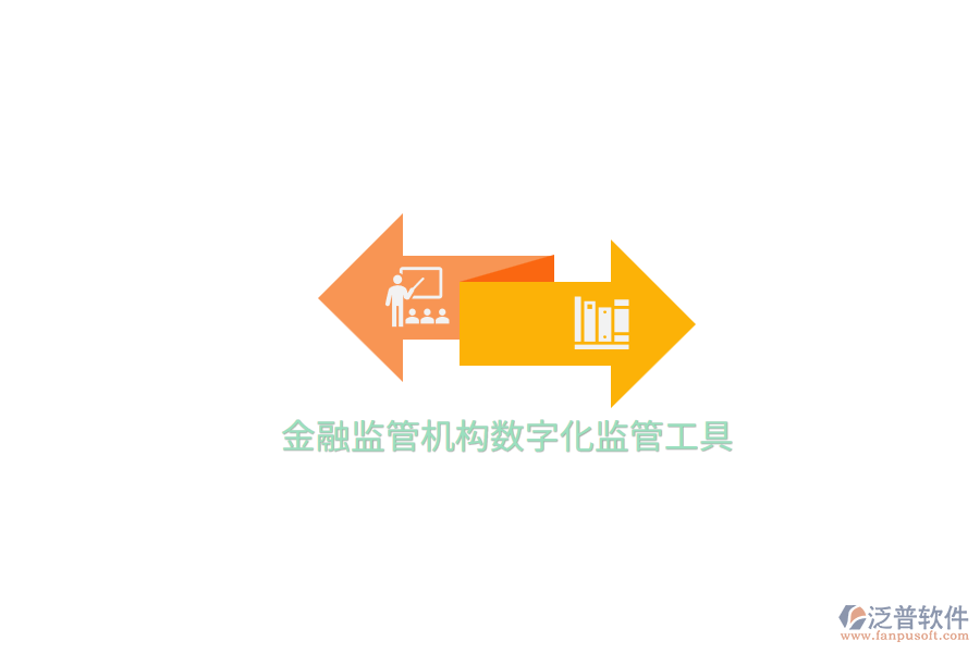 金融監(jiān)管機構(gòu)數(shù)字化監(jiān)管工具