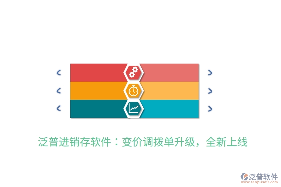 泛普進銷存軟件：變價調(diào)撥單升級，全新上線