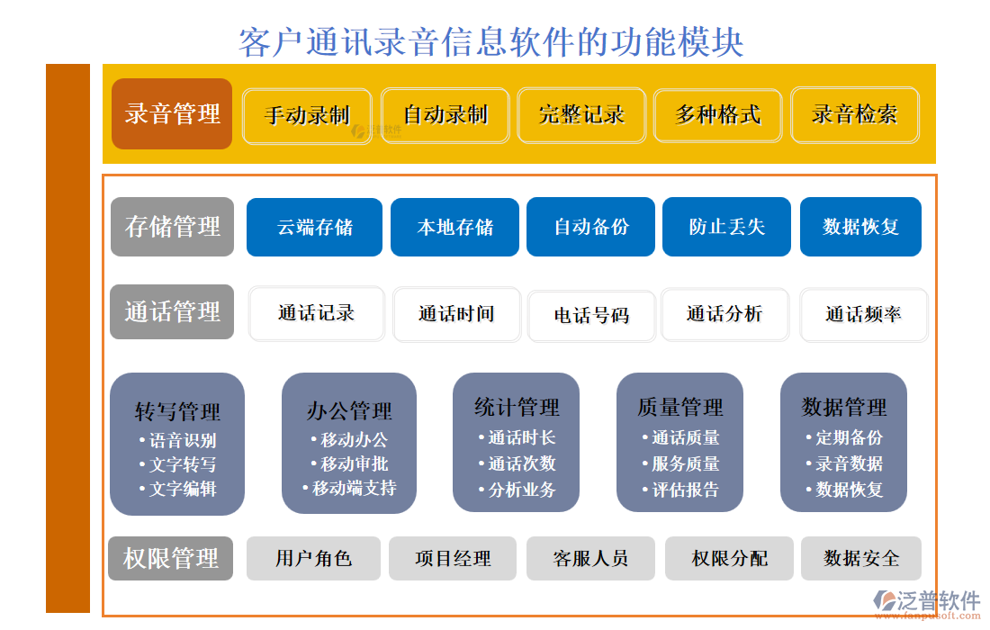 <a href=http://www.digitaldepost.com/custom/ target=_blank class=infotextkey>客戶管理</a>