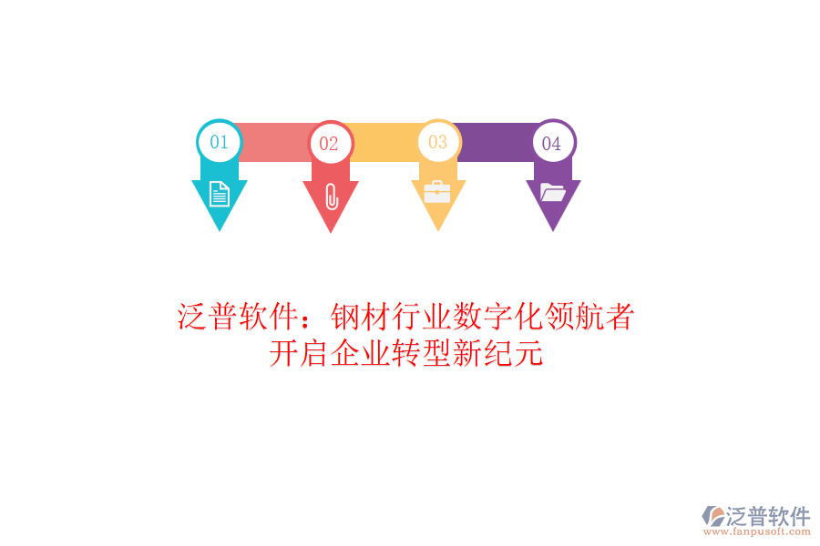 泛普軟件：鋼材行業(yè)數(shù)字化領(lǐng)航者，開啟企業(yè)轉(zhuǎn)型新紀(jì)元