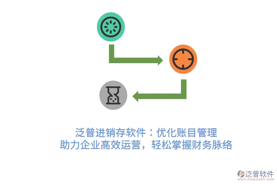 泛普進(jìn)銷存軟件：優(yōu)化賬目管理，助力企業(yè)高效運(yùn)營，輕松掌握財(cái)務(wù)脈絡(luò)