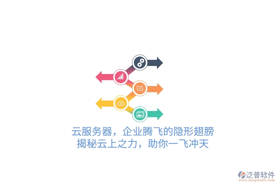 云服務(wù)器，企業(yè)騰飛的隱形翅膀！揭秘云上之力，助你一飛沖天