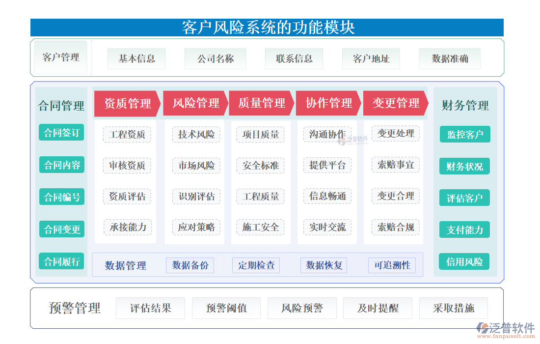 <a href=http://www.digitaldepost.com/custom/ target=_blank class=infotextkey>客戶管理</a>