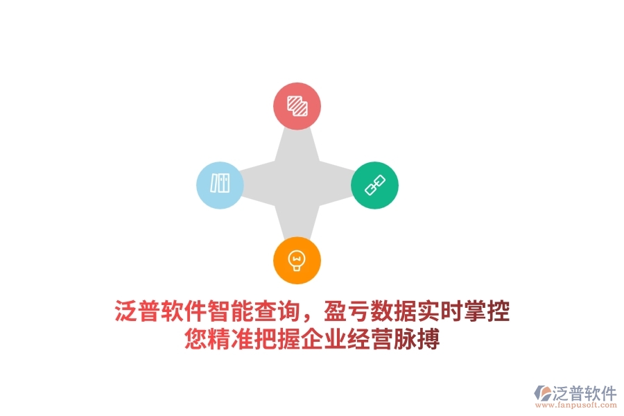 泛普軟件智能查詢，盈虧數(shù)據(jù)實(shí)時(shí)掌控，您精準(zhǔn)把握企業(yè)經(jīng)營脈搏