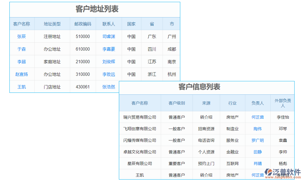 客戶(hù).png