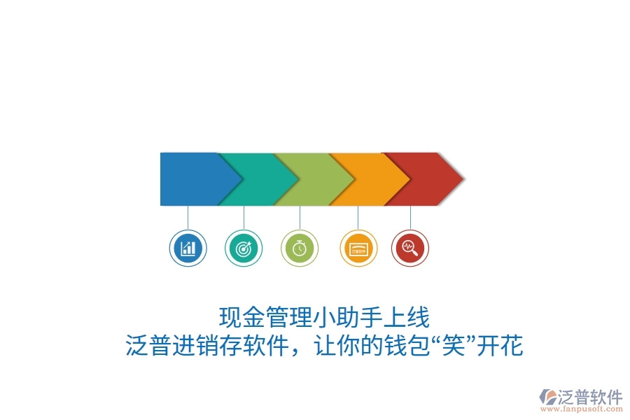 現(xiàn)金管理小助手上線！泛普進銷存軟件，讓你的錢包“笑”開花