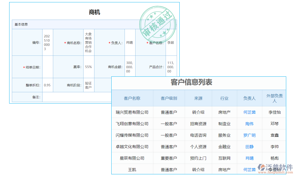 客戶(hù)資料提貨系統(tǒng)