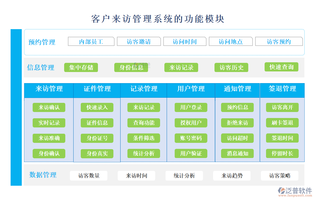 <a href=http://www.digitaldepost.com/custom/ target=_blank class=infotextkey>客戶管理</a>
