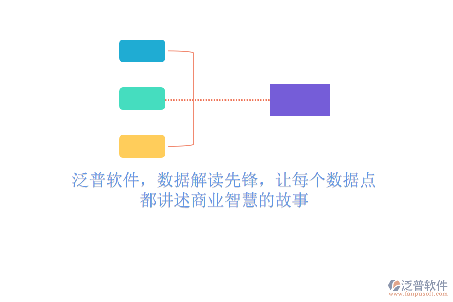 泛普軟件，數(shù)據(jù)解讀先鋒，讓每個(gè)數(shù)據(jù)點(diǎn)都講述商業(yè)智慧的故事