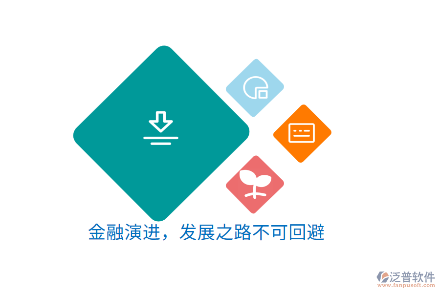 金融演進(jìn)，發(fā)展之路不可回避