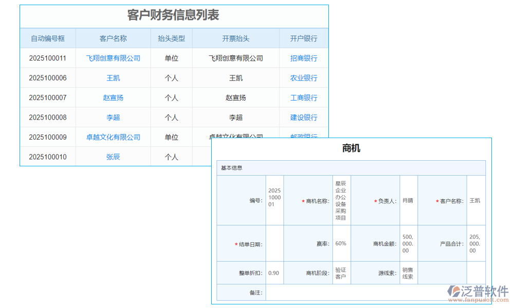 造價管理