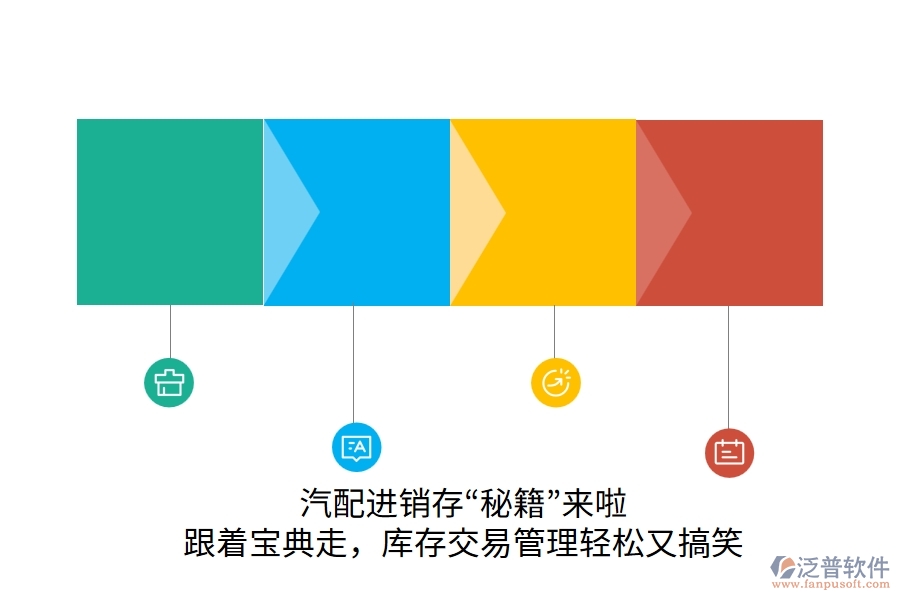 汽配進(jìn)銷存“秘籍”來啦！跟著寶典走，庫存交易管理輕松又搞笑