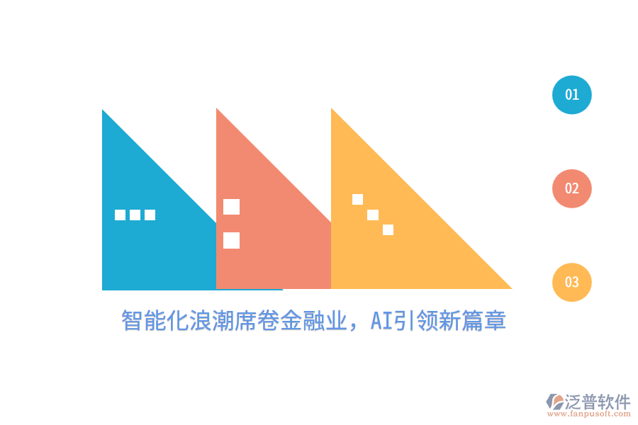 智能化<a href=http://www.digitaldepost.com/erp/langchao/ target=_blank class=infotextkey>浪潮</a>席卷金融業(yè)，AI引領(lǐng)新篇章