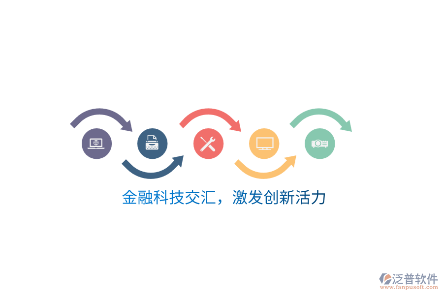 金融科技交匯，激發(fā)創(chuàng)新活力