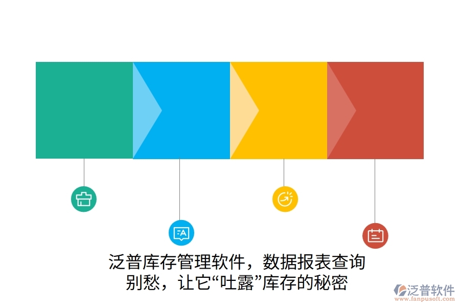 泛普庫(kù)存管理軟件，數(shù)據(jù)報(bào)表查詢？別愁，讓它“吐露”庫(kù)存的秘密