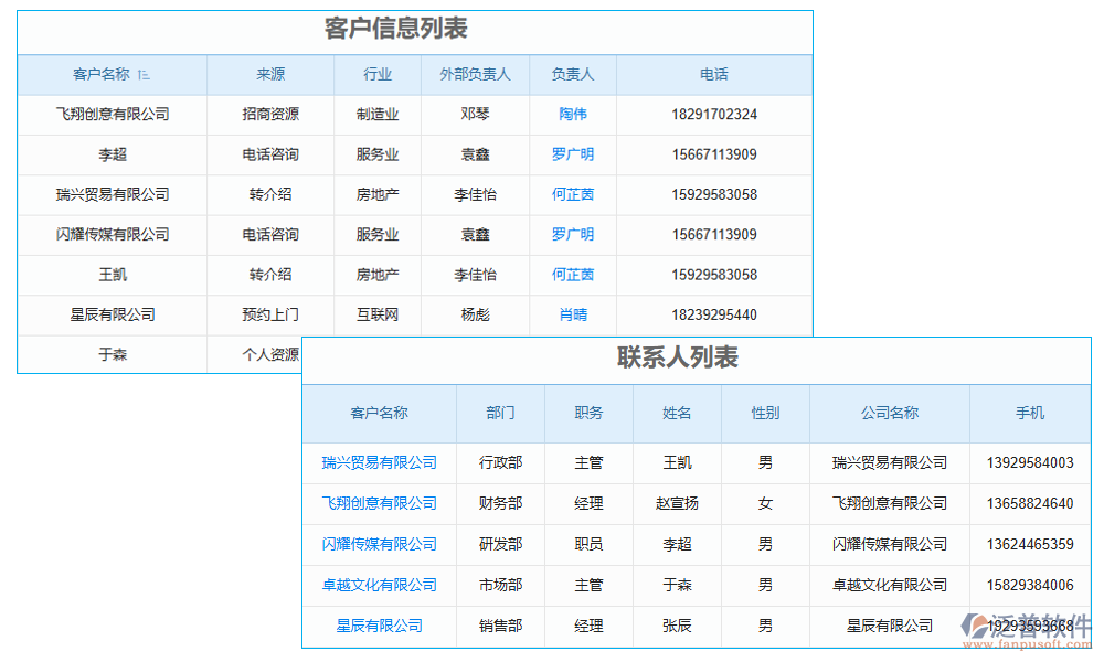 跟進管理
