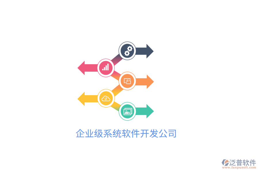 企業(yè)級(jí)系統(tǒng)軟件開(kāi)發(fā)公司