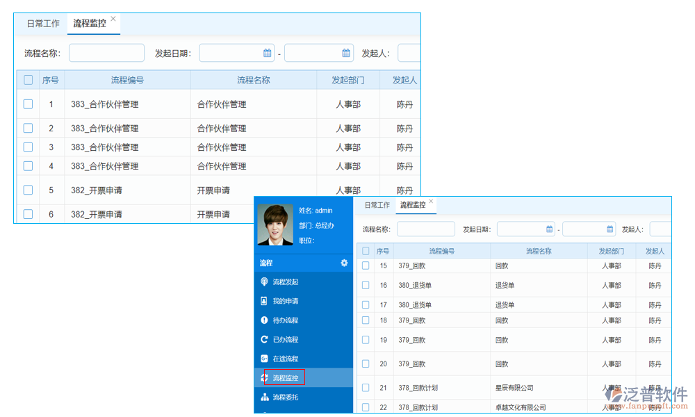 計劃管理