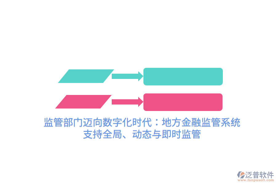 監(jiān)管部門(mén)邁向數(shù)字化時(shí)代：地方金融監(jiān)管系統(tǒng)支持全局、動(dòng)態(tài)與即時(shí)監(jiān)管