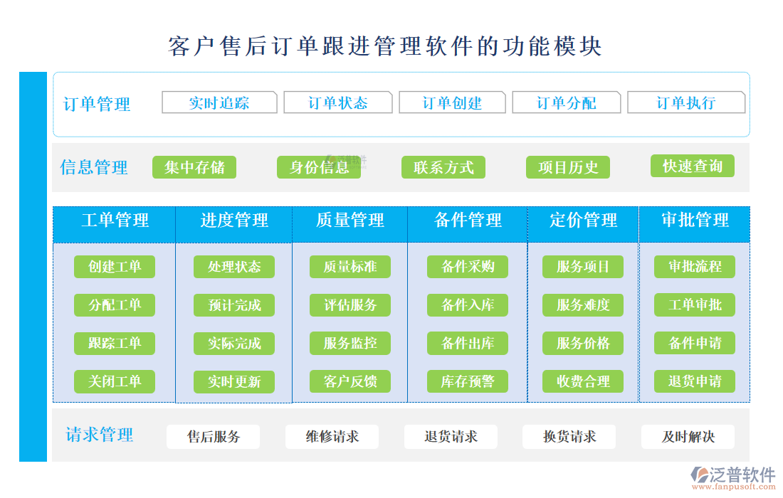 <a href=http://www.digitaldepost.com/custom/ target=_blank class=infotextkey>客戶管理</a>