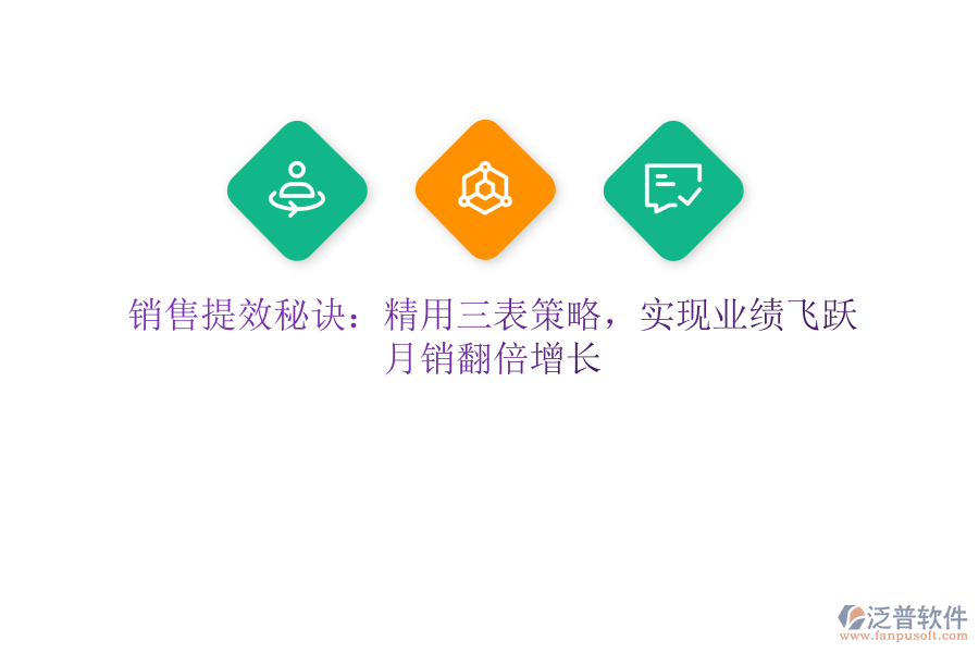 銷售提效秘訣：精用三表策略，實(shí)現(xiàn)業(yè)績飛躍，月銷翻倍增長