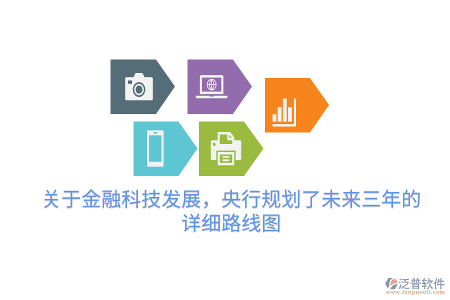 關(guān)于金融科技發(fā)展，央行規(guī)劃了未來(lái)三年的詳細(xì)路線圖