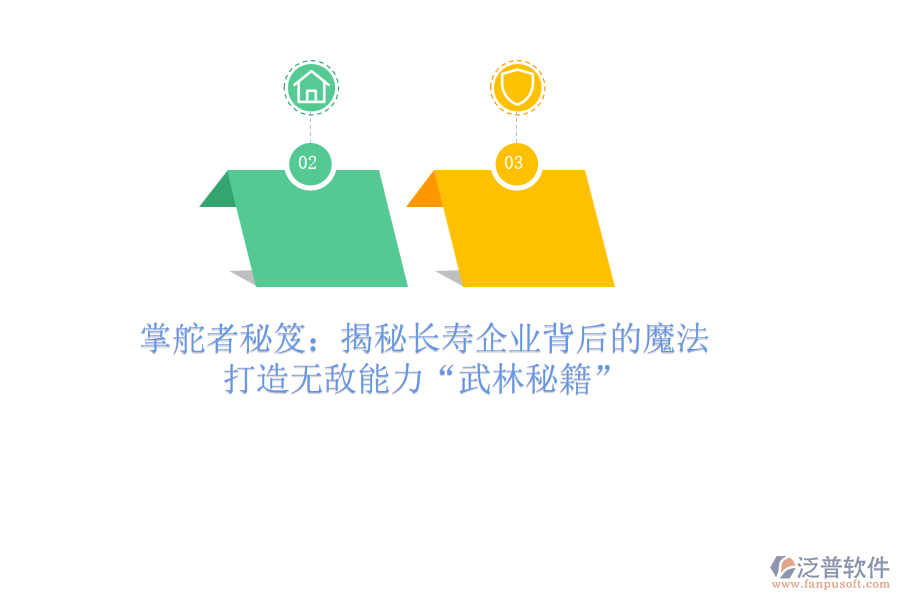 掌舵者秘笈：揭秘長壽企業(yè)背后的魔法，打造無敵能力“武林秘籍”