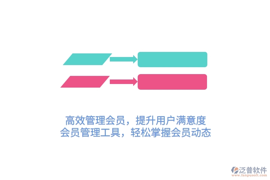 高效管理會員，提升用戶滿意度！會員管理工具，輕松掌握會員動態(tài)