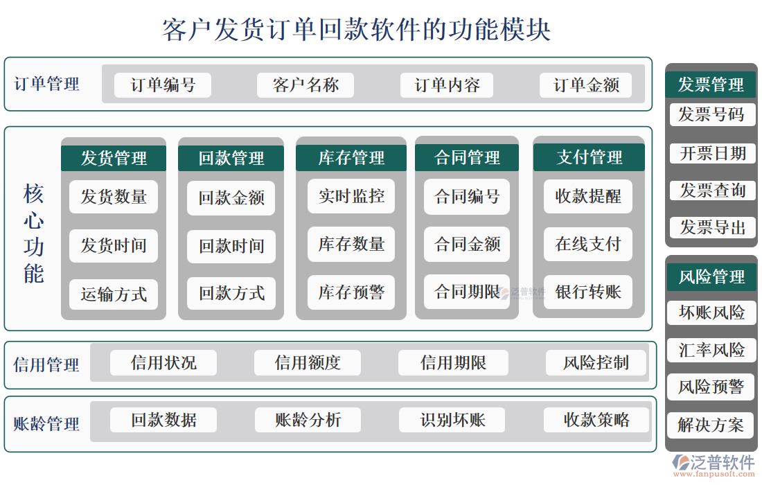<a href=http://www.digitaldepost.com/custom/ target=_blank class=infotextkey>客戶管理</a>