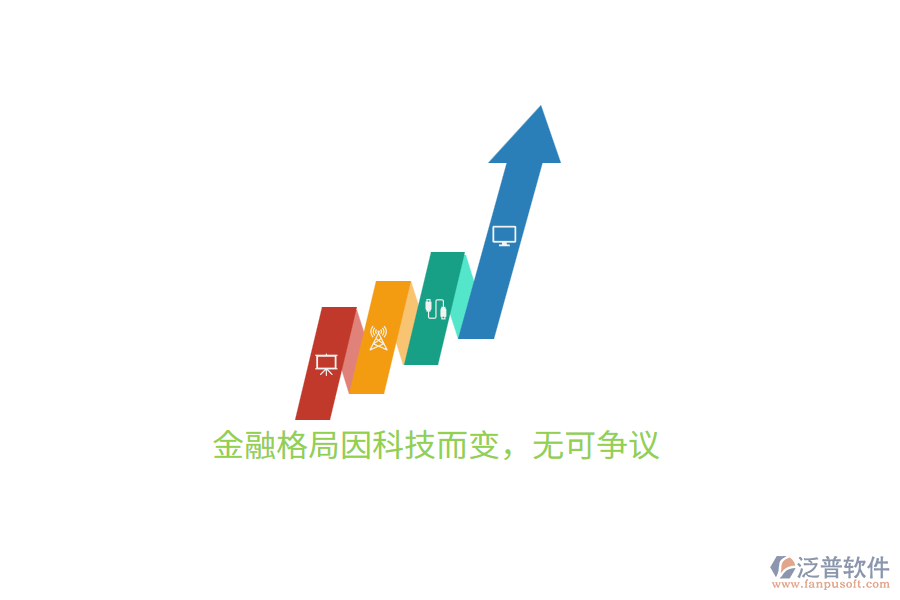 金融格局因科技而變，無(wú)可爭(zhēng)議