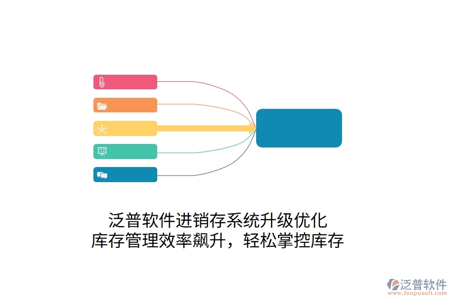 泛普進銷存系統(tǒng)升級優(yōu)化，庫存管理效率飆升，輕松掌控庫存