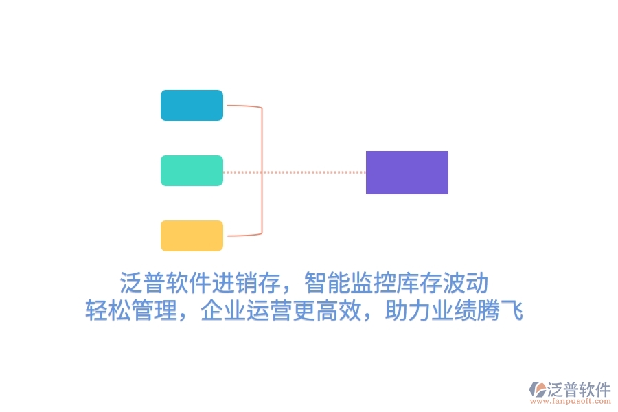 泛普進銷存，智能監(jiān)控庫存波動，輕松管理，企業(yè)運營更高效，助力業(yè)績騰飛