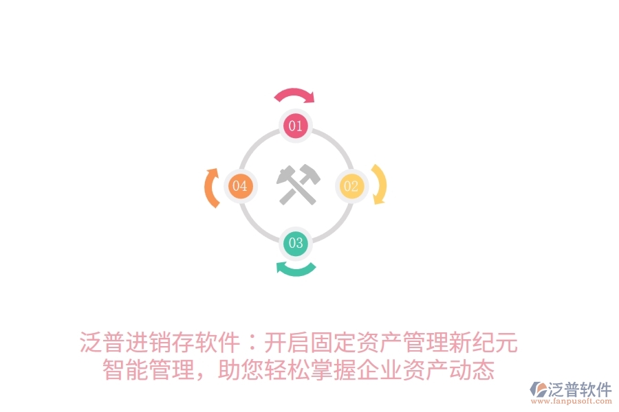 泛普進(jìn)銷存軟件：開啟固定資產(chǎn)管理新紀(jì)元，智能管理，助您輕松掌握企業(yè)資產(chǎn)動態(tài)
