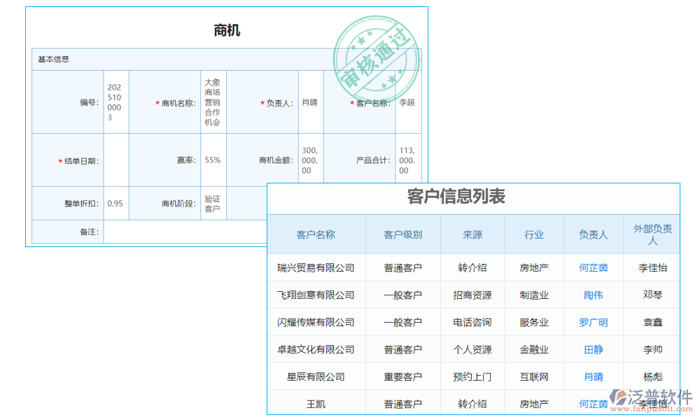 拜訪(fǎng)管理