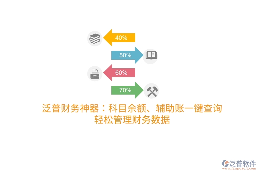 泛普財(cái)務(wù)神器：科目余額、輔助賬一鍵查詢