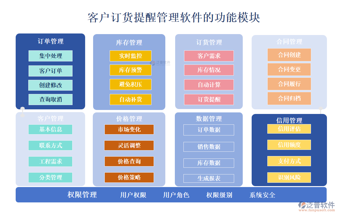 <a href=http://www.digitaldepost.com/custom/ target=_blank class=infotextkey>客戶管理</a>