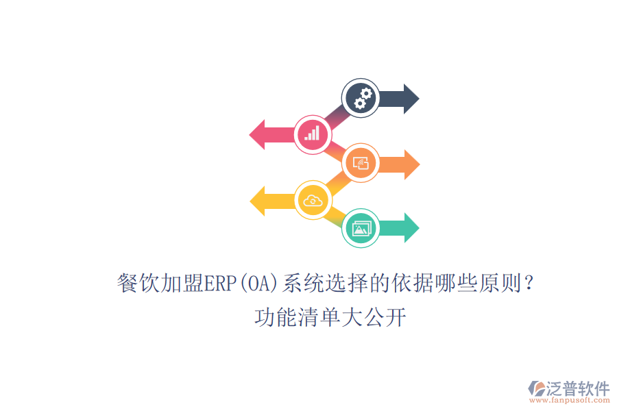 餐飲加盟ERP(OA)系統(tǒng)選擇的依據(jù)哪些原則？功能清單大公開.png