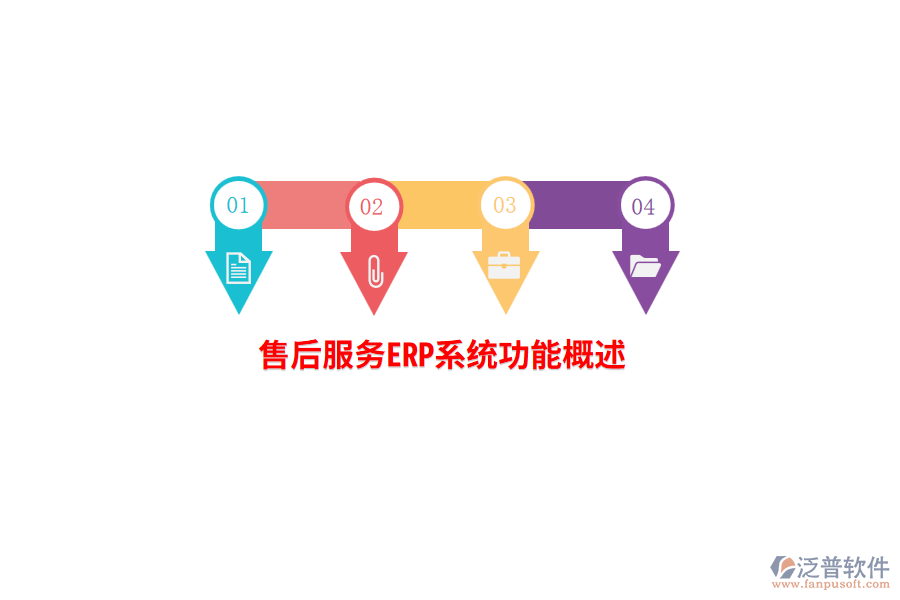 售后服務ERP系統(tǒng)功能概述