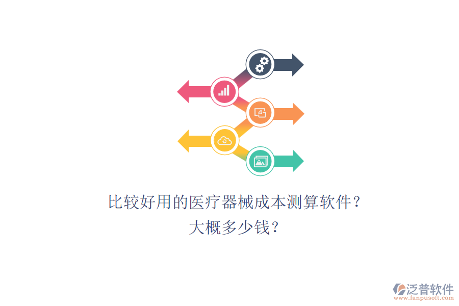 比較好用的醫(yī)療器械成本測算軟件？大概多少錢？.png