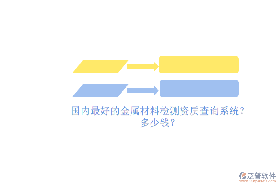 國(guó)內(nèi)最好的金屬材料檢測(cè)資質(zhì)查詢系統(tǒng)？多少錢(qián)？.png