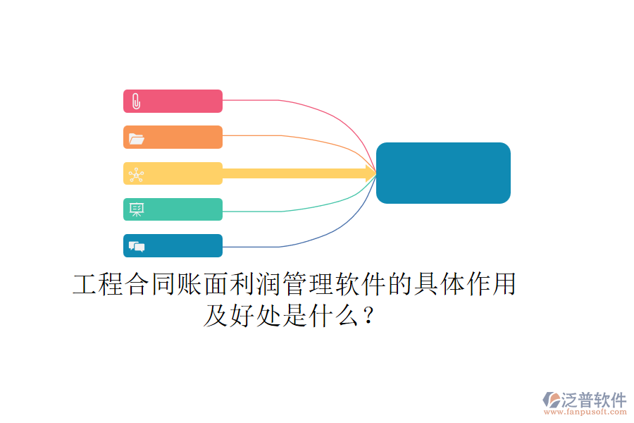 工程合同賬面利潤管理軟件的具體作用及好處是什么？