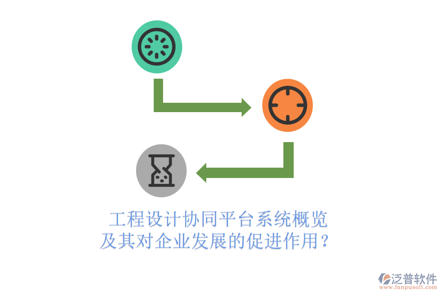 工程設計協(xié)同平臺系統(tǒng)概覽及其對企業(yè)發(fā)展的促進作用？