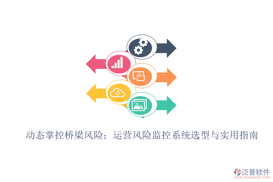 動態(tài)掌控橋梁風險：運營風險監(jiān)控系統(tǒng)選型與實用指南