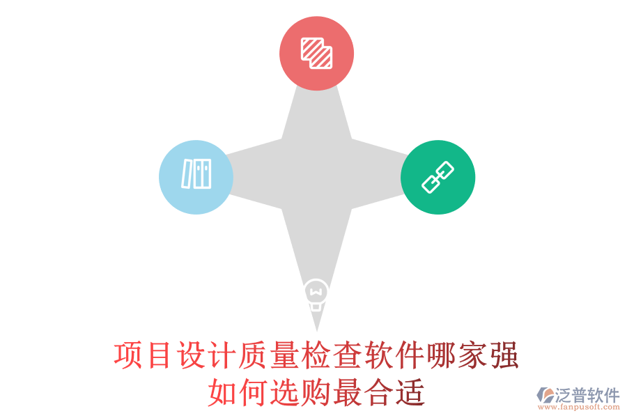 項目設(shè)計質(zhì)量檢查軟件哪家強？如何選購最合適？