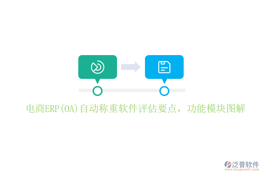 電商ERP(OA)自動稱重軟件評估要點，功能模塊圖解
