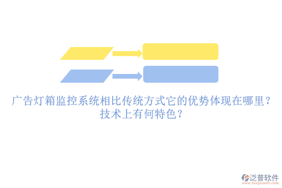 廣告燈箱監(jiān)控系統(tǒng)：相比傳統(tǒng)方式，它的優(yōu)勢體現(xiàn)在哪里？技術(shù)上有何特色？